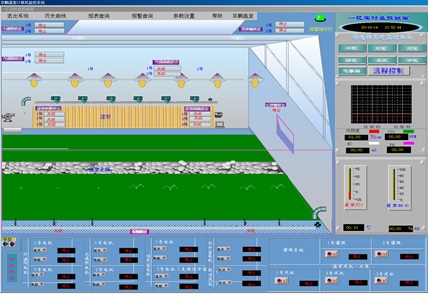 экран системы управления асу тп промышленной теплицы